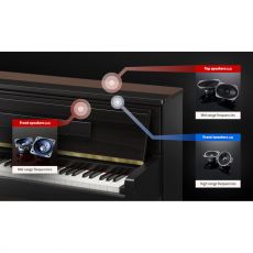 Kawai CA-901W Digitaalipiano, valkoinen matta